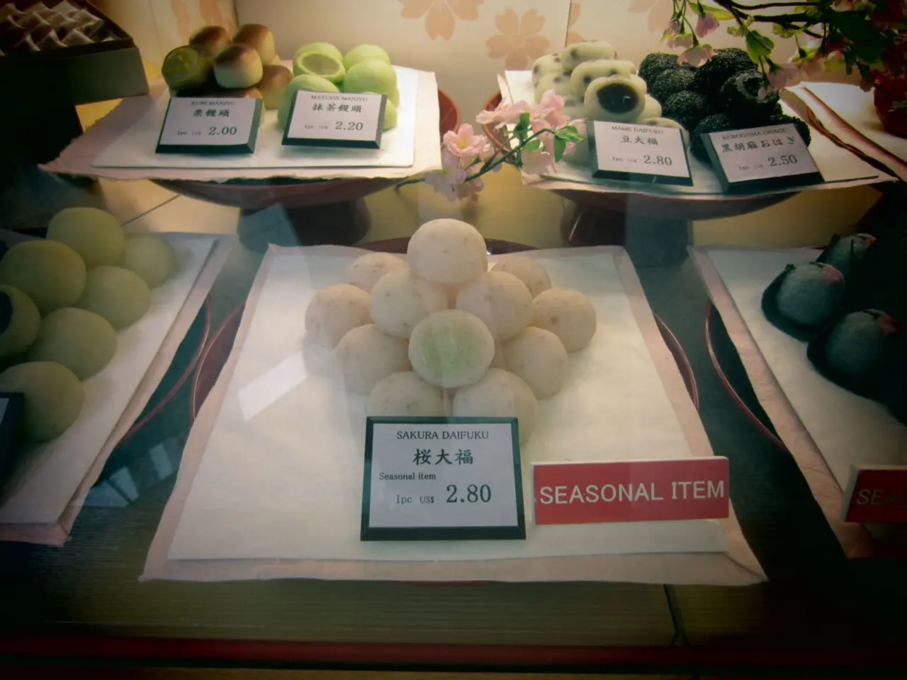 The Importance and Strategies of Compiling Inventory Reports Explained