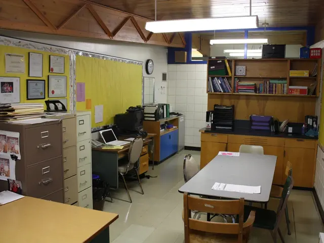 Detailed Assessment of the Filofax A5 Notebook: A Comprehensive Overview