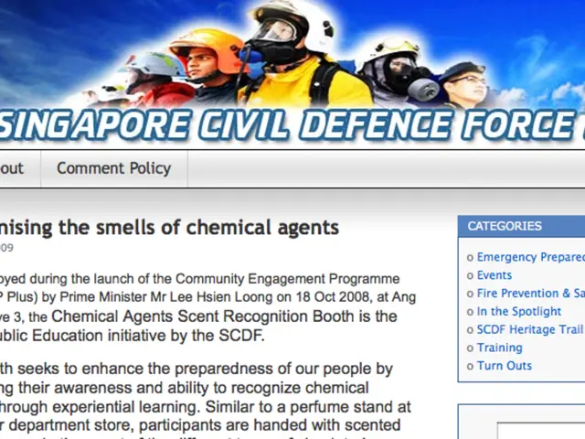 Sharing Blog Posts with Visual Evidence