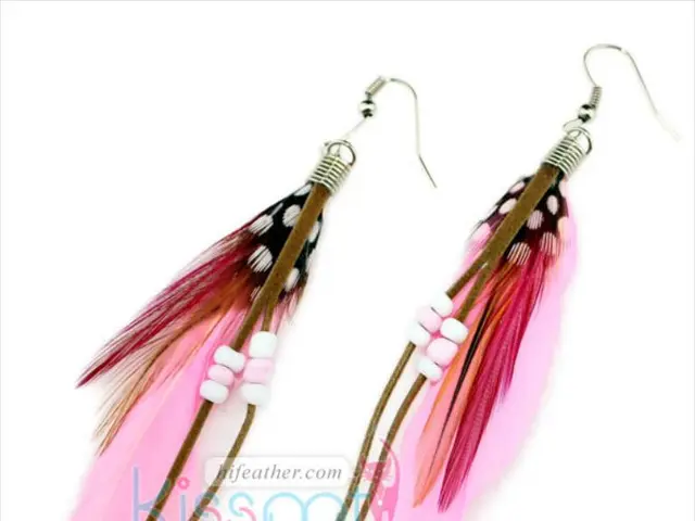 Discovering the Ideal Reflective Earrings: A Compilation on Self-Examination and Bonding