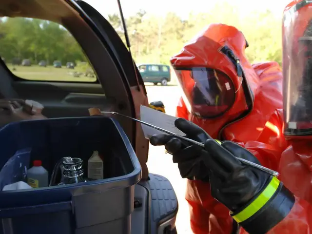 Method for Softening Carhartt Coats