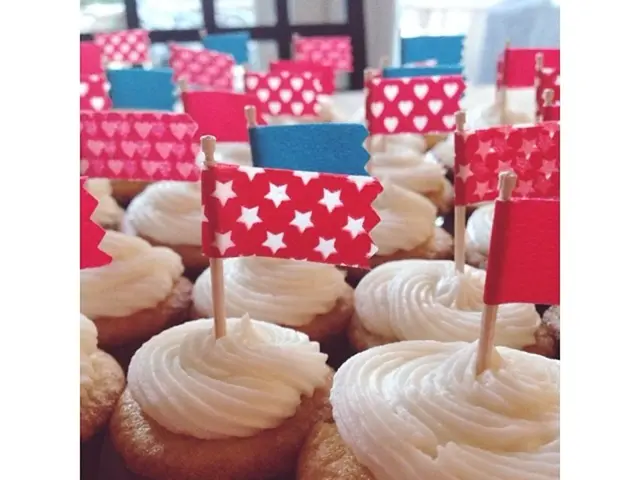 Comparing Parchment Paper and Wax Paper: Key Differences