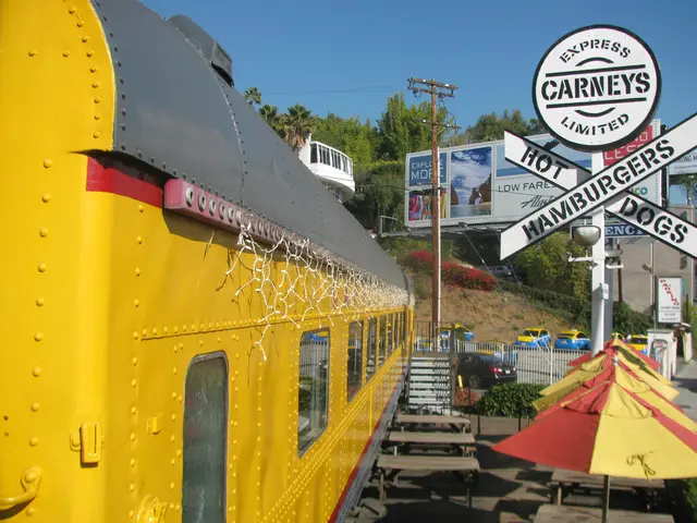 Embracing Economy as a Path to Prosperity: Adopt These 5 Practices Immediately