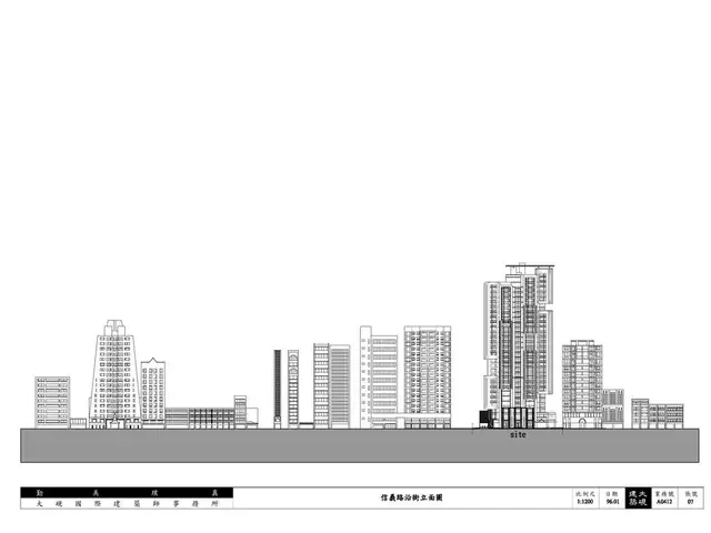 Implementation of Bureaucracy Leads to Changes: Possible New Address for Bielefelder Bunker on...